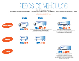 pesos-de-vehiculos-recorte